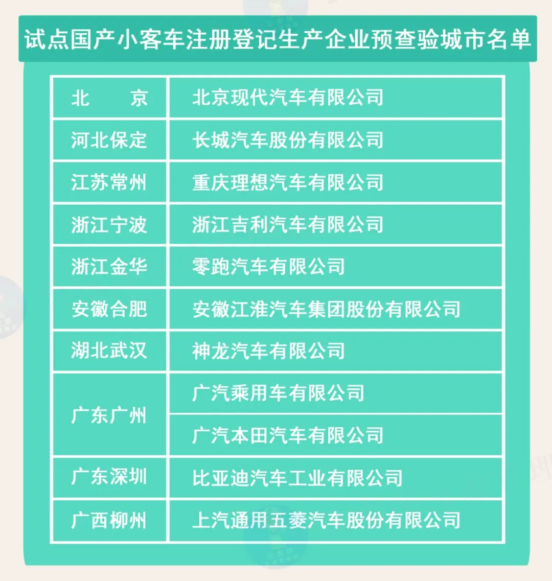 2025新奧今晚開(kāi)獎(jiǎng)號(hào)碼快捷問(wèn)題處理方案