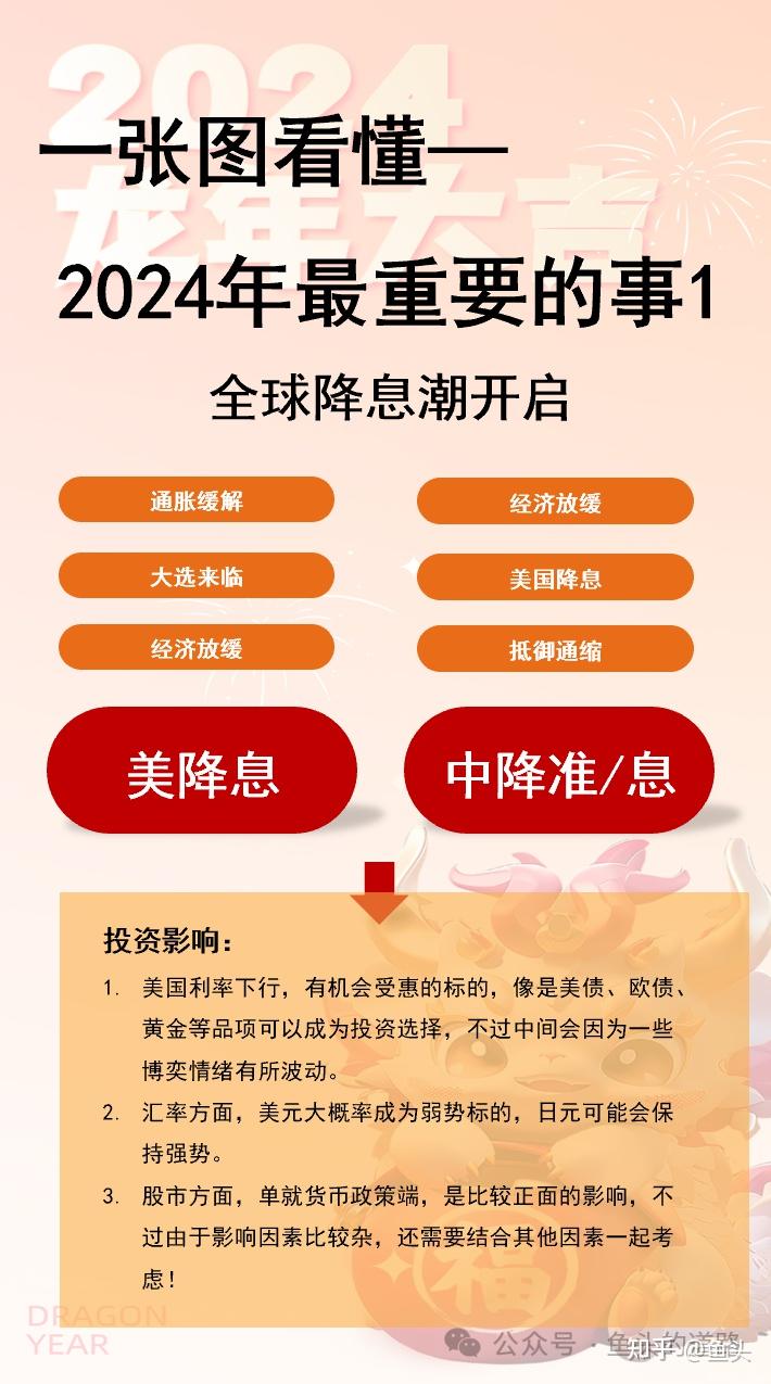 .大全正版資料2025,2025重要性解釋落實方法