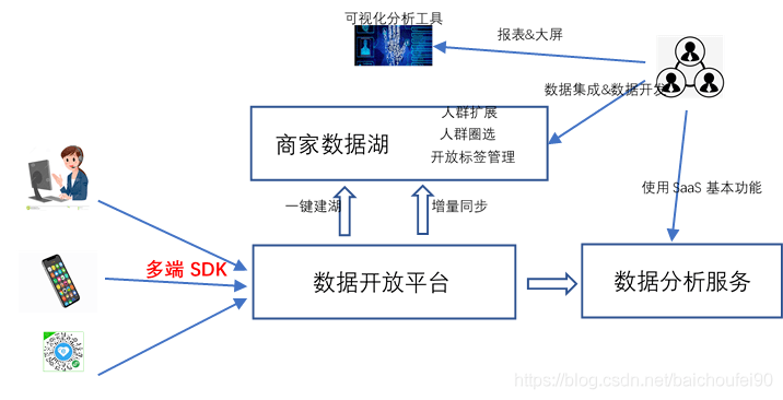 今晚9點30開碼香港全面數據解釋定義