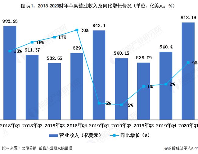 2025天天開彩免費(fèi)資料全面數(shù)據(jù)分析方案