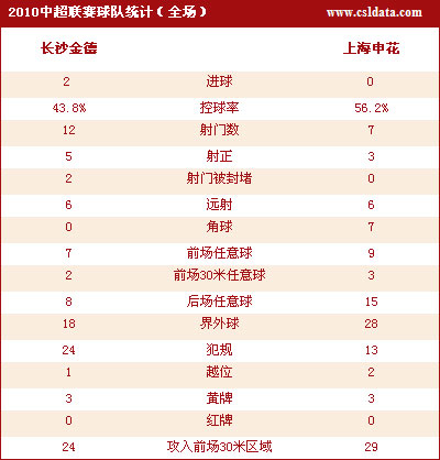 2025精準(zhǔn)資料免費大全064期16-21-11-2-18-31T：20