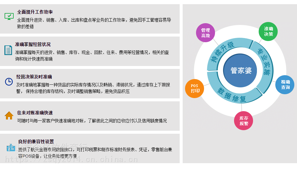 7777788888管家精準(zhǔn)管家婆免費(fèi)實(shí)地評(píng)估數(shù)據(jù)方案