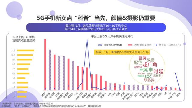 逸金 第9頁