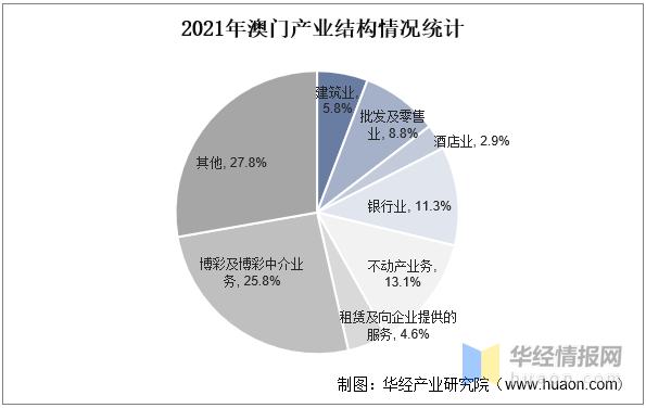 2025澳門開獎(jiǎng)結(jié)果查詢系統(tǒng)化策略探討