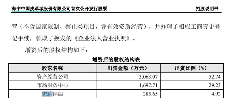 2025奧冂精準(zhǔn)免費(fèi)資料實(shí)證分析說(shuō)明