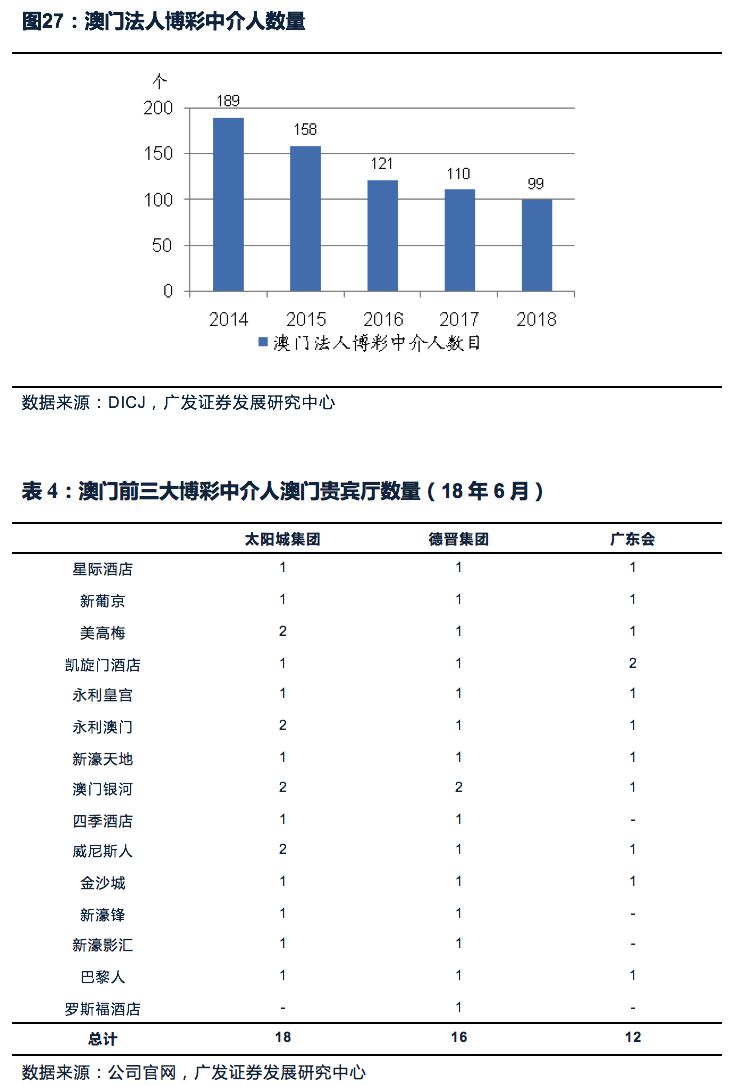 新澳門(mén)精準(zhǔn)正最精準(zhǔn)系統(tǒng)化評(píng)估說(shuō)明