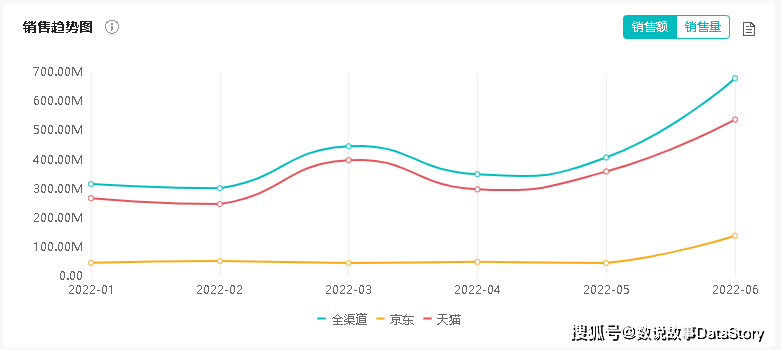 最準(zhǔn)一碼一肖100鳳凰網(wǎng)實(shí)證數(shù)據(jù)解析說明