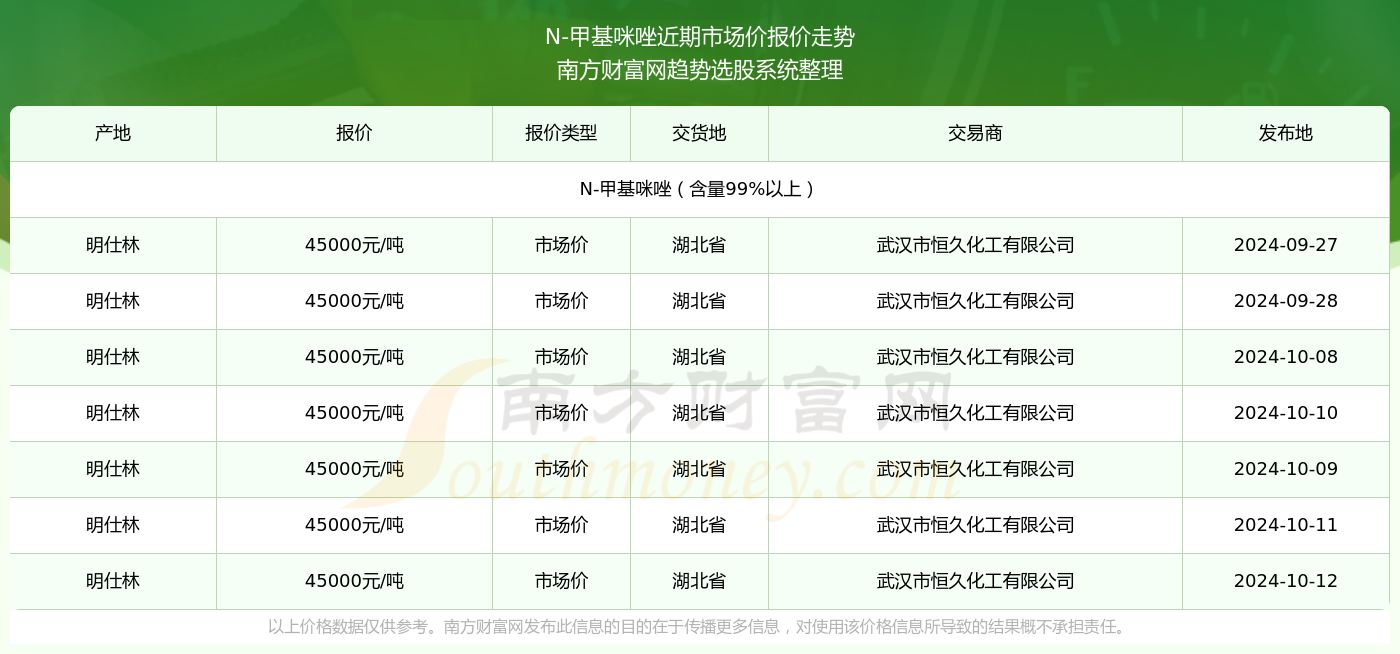 2025澳門正版資料大全058期14-44-34-5-20-2T：25