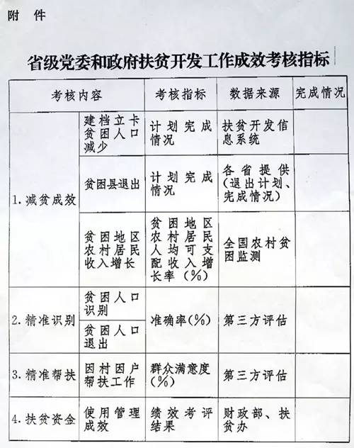零元明 第10頁(yè)