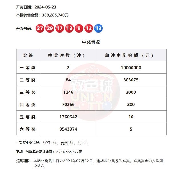 今晚澳門9點35分開獎穩(wěn)定評估計劃