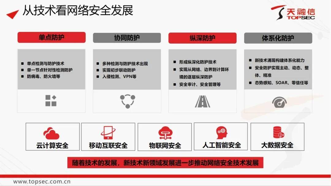 2025新澳正版資料大全安全性方案設(shè)計(jì)
