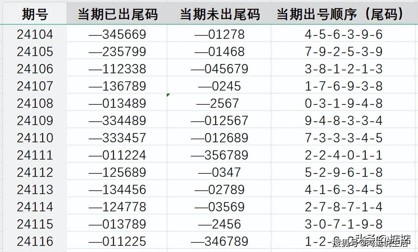 王中王72396.cσm.72326查詢精選16碼一062期20-21-14-45-26-43T：30