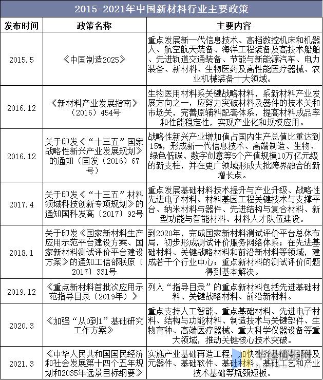 2025精準(zhǔn)免費(fèi)資料大全綜合分析解釋定義