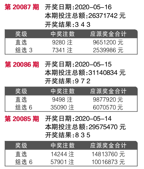 7777788888精準(zhǔn)新傳真064期39-16-35-24-34-30T：4