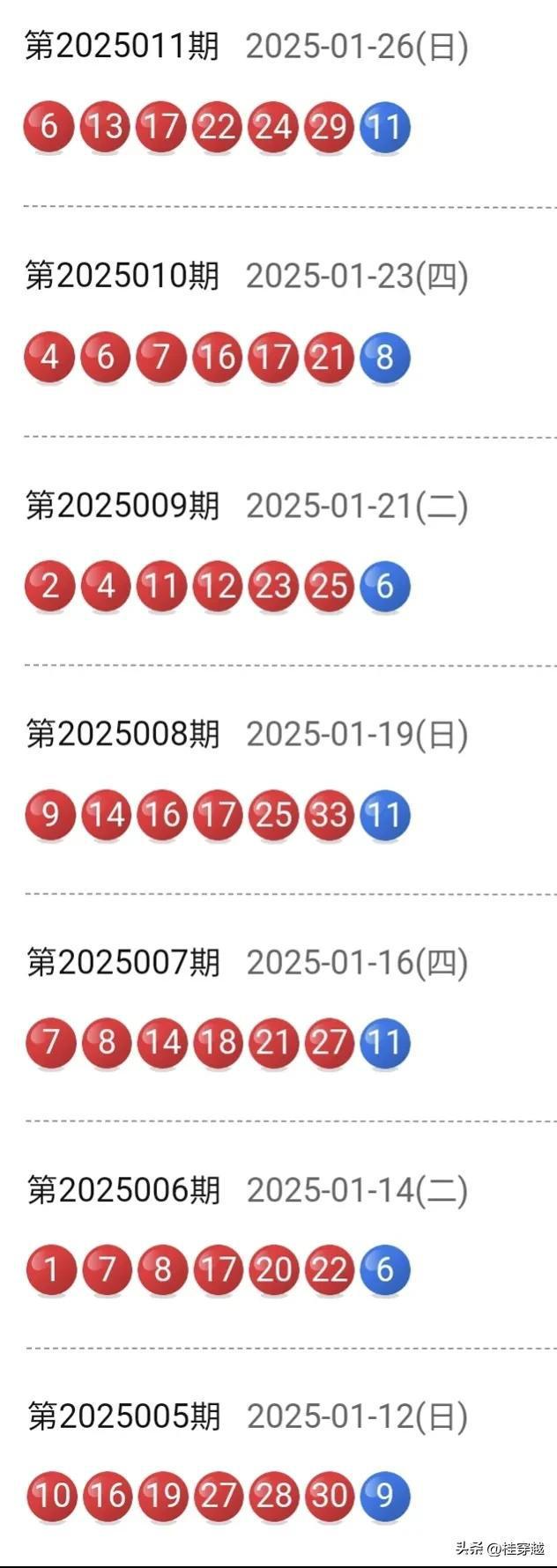 2025新奧門天天開好彩062期12-14-35-20-17-26T：24