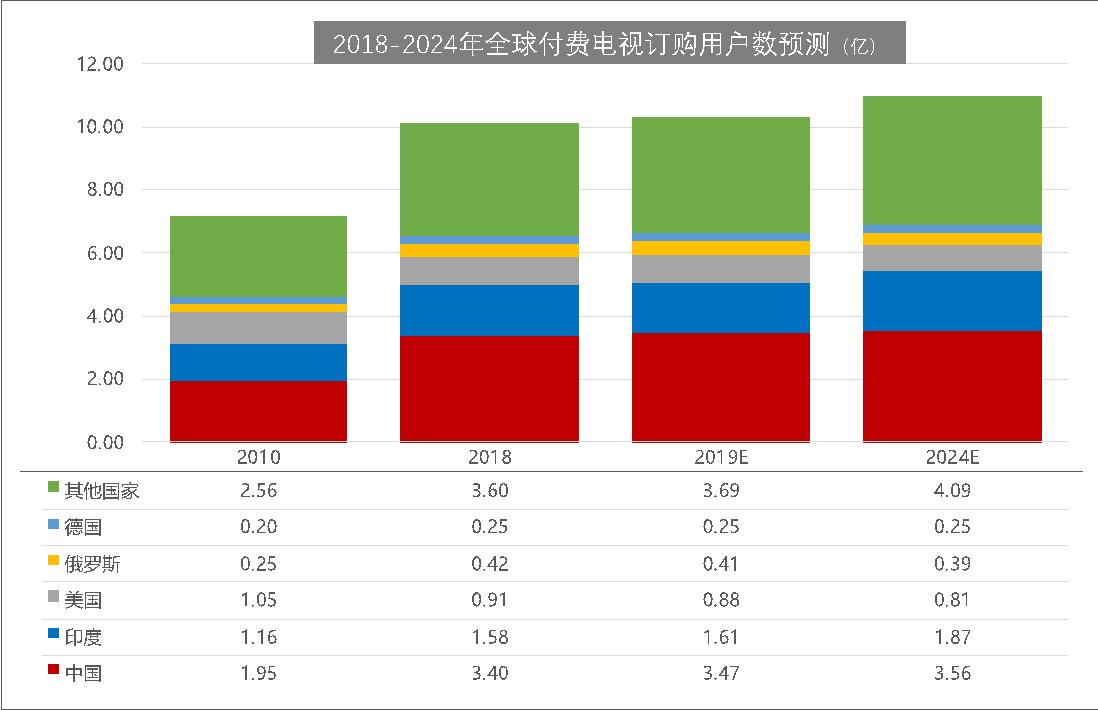 2024澳門特馬今晚開獎138期穩(wěn)定設(shè)計解析策略