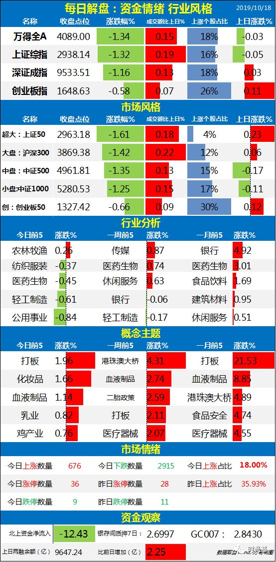 2024年新澳門天天開獎免費查詢傳統解答解釋落實