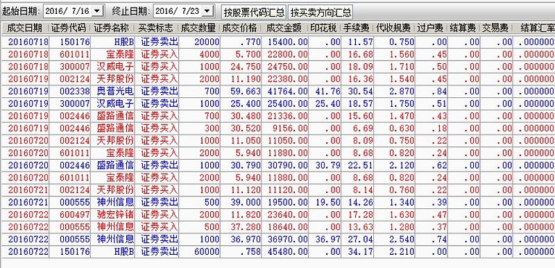 王中王493333特馬王中王深入應(yīng)用數(shù)據(jù)執(zhí)行