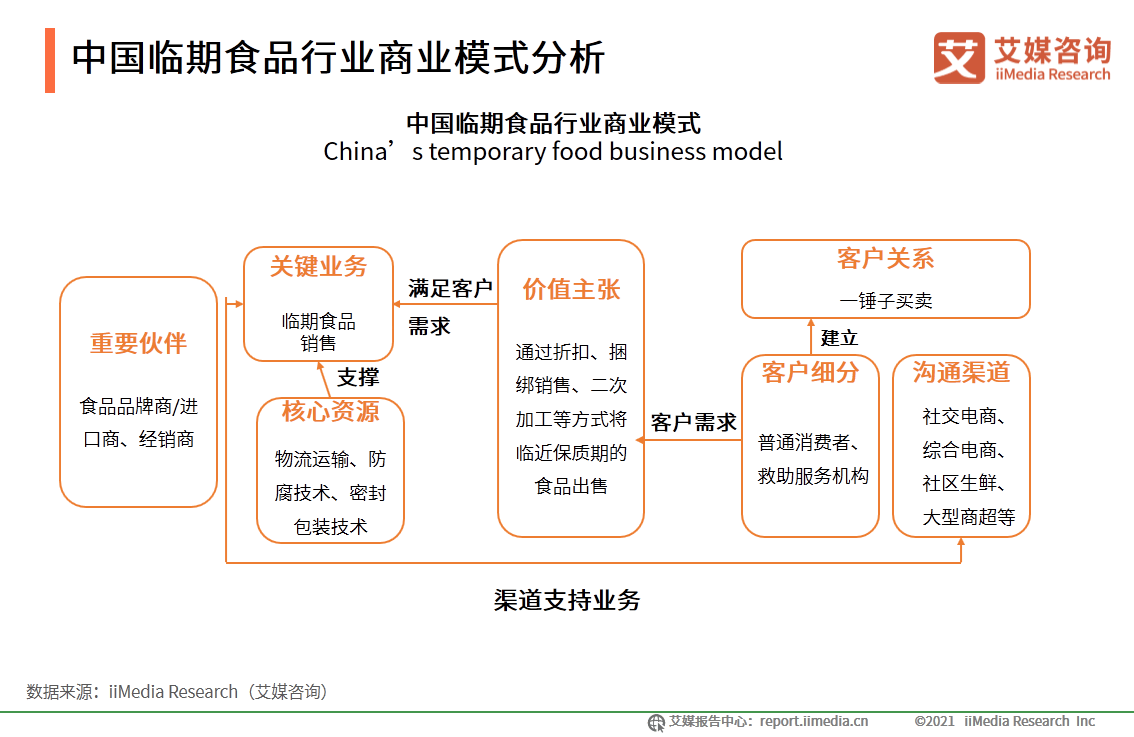 澳門管家婆100%精準(zhǔn)圖片高速方案規(guī)劃