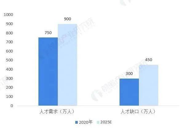 新澳大全2025正版資料深入設(shè)計(jì)數(shù)據(jù)解析