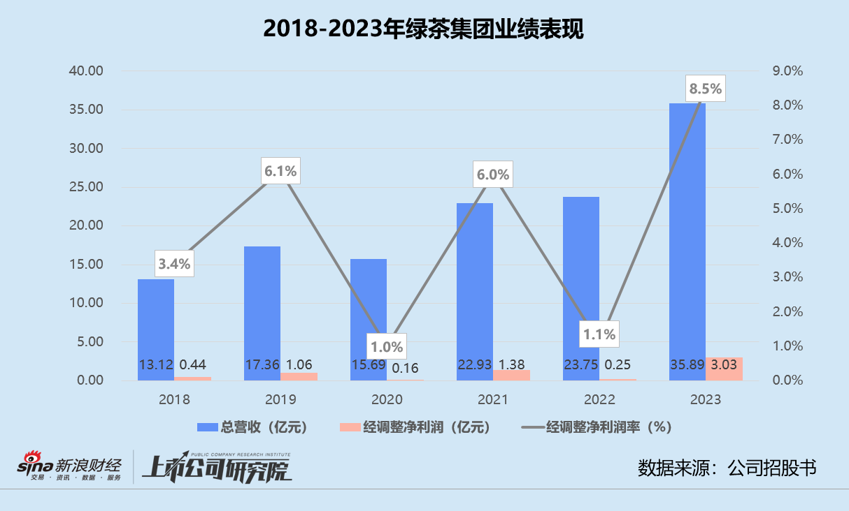新澳精準(zhǔn)免費(fèi)提供網(wǎng)料站穩(wěn)定性計(jì)劃評(píng)估