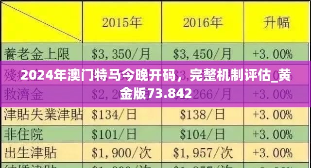 新澳門最精準確精準064期22-19-40-29-37-28T：28