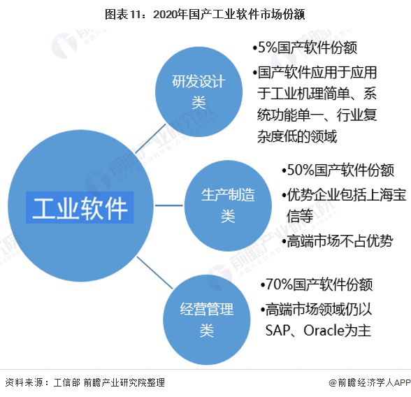 數(shù)字技術最新應用，引領科技浪潮的新時代力量