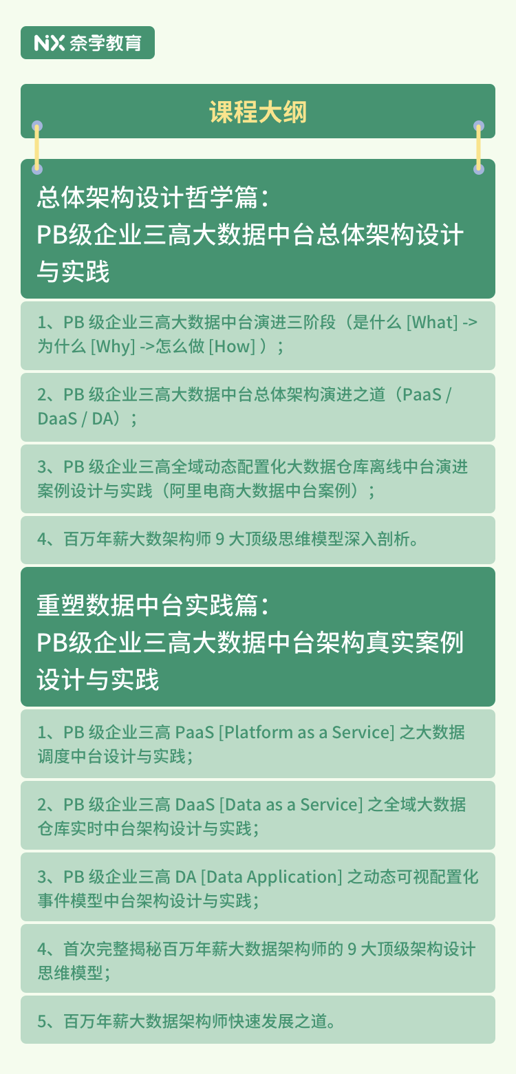 澳門一碼一碼100準(zhǔn)確張子博數(shù)據(jù)導(dǎo)向策略實施