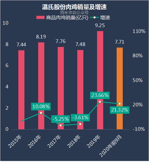77777888精準四肖實地分析考察數(shù)據(jù)