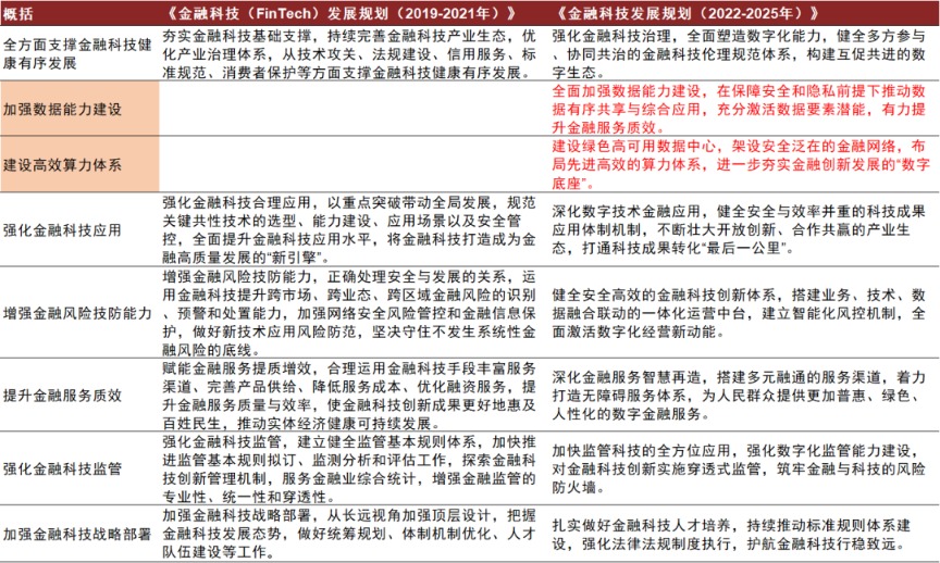 2025年全年資料免費(fèi)大全時(shí)代資料解釋落實(shí)