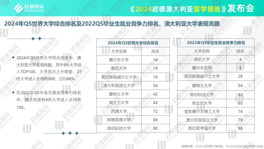 2025新澳正版資料最新網(wǎng)062期3-28-34-34-48-30T：24