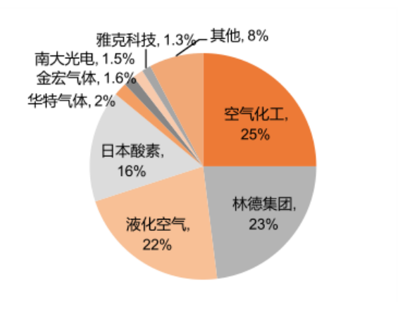 2025精準(zhǔn)資料免費提供最新版深入執(zhí)行方案數(shù)據(jù)