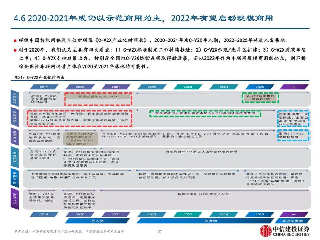 2025正版資料免費(fèi)公開實(shí)時(shí)信息解析說明