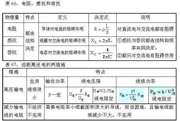 100%準(zhǔn)確一肖一.100%準(zhǔn)精細(xì)解答解釋定義