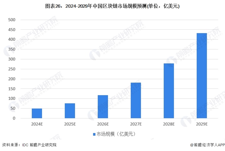 2025澳門精準(zhǔn)正版免費四不像深入應(yīng)用數(shù)據(jù)解析