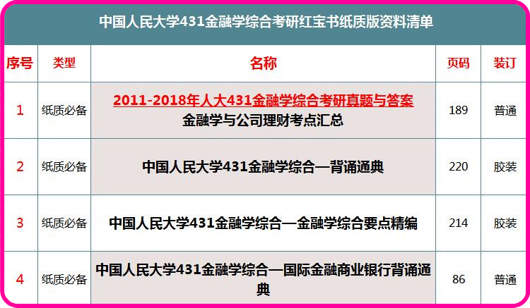 北代天 第9頁