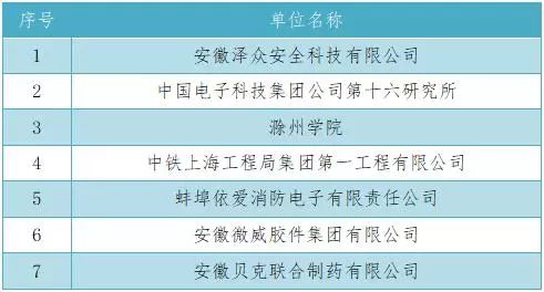 特馬最準(zhǔn)資料免費(fèi)大全可行性方案評(píng)估