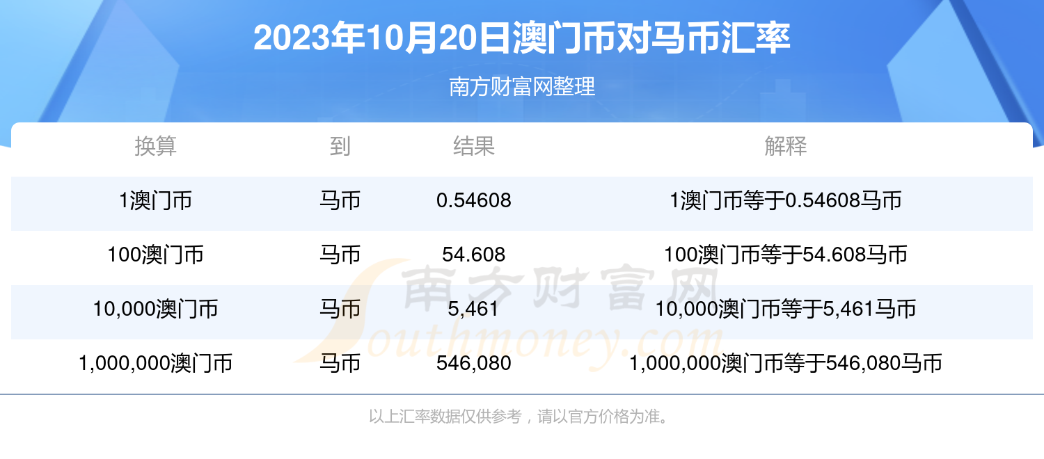 2025年澳門特馬今晚號碼具體步驟指導(dǎo)