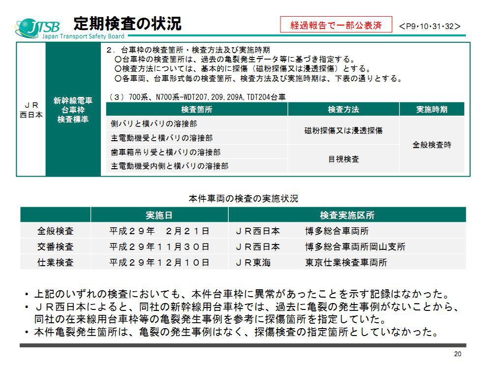香港正版資料免費料網(wǎng)專業(yè)調(diào)查解析說明