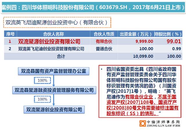 77778888精準(zhǔn)管家婆掛牌實證解讀說明