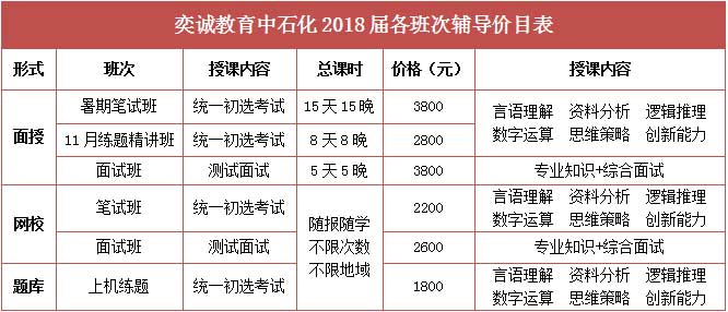 2025年天天彩免費(fèi)資料涵蓋廣泛的解析方法