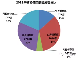 2025新澳門特馬今晚開實地數(shù)據(jù)驗證策略