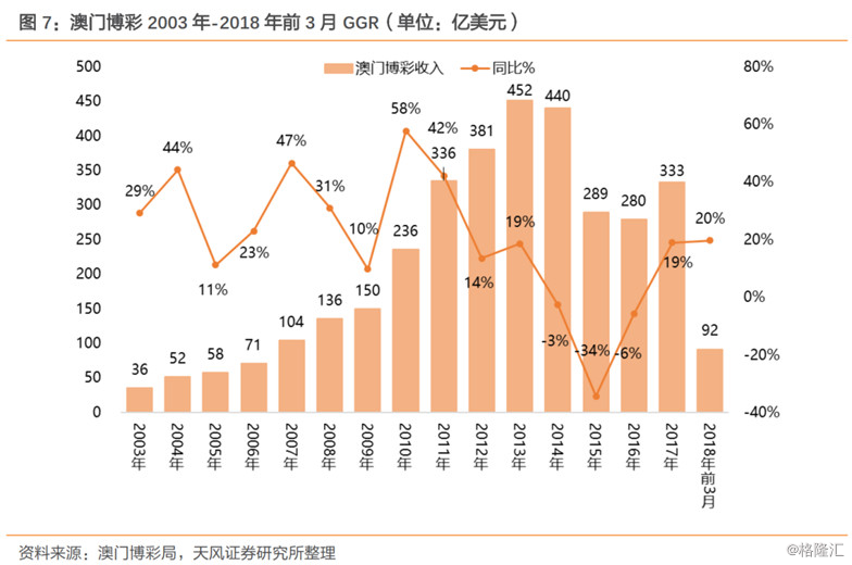 2025新澳門天天好開彩數(shù)據(jù)解答解釋落實