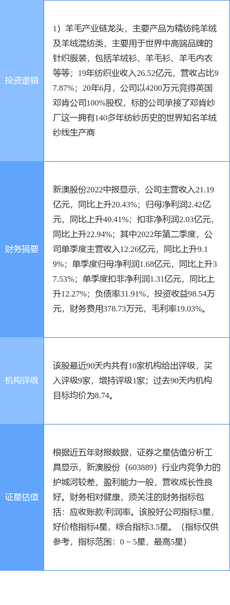 新奧天天開獎資料大全的推薦廣泛方法解析說明