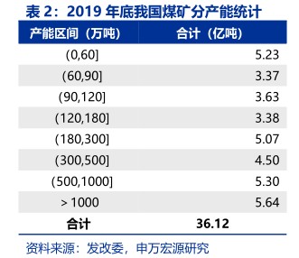 2025精準(zhǔn)資料免費(fèi)提供最新版067期19-23-36-25-17-4T：28