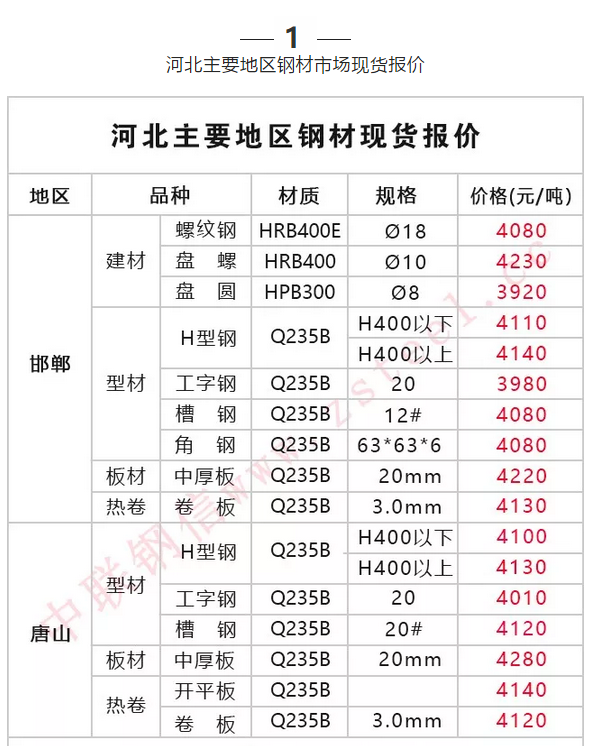 二四六香港資料期期中準069期13-26-3-38-30-46T：18