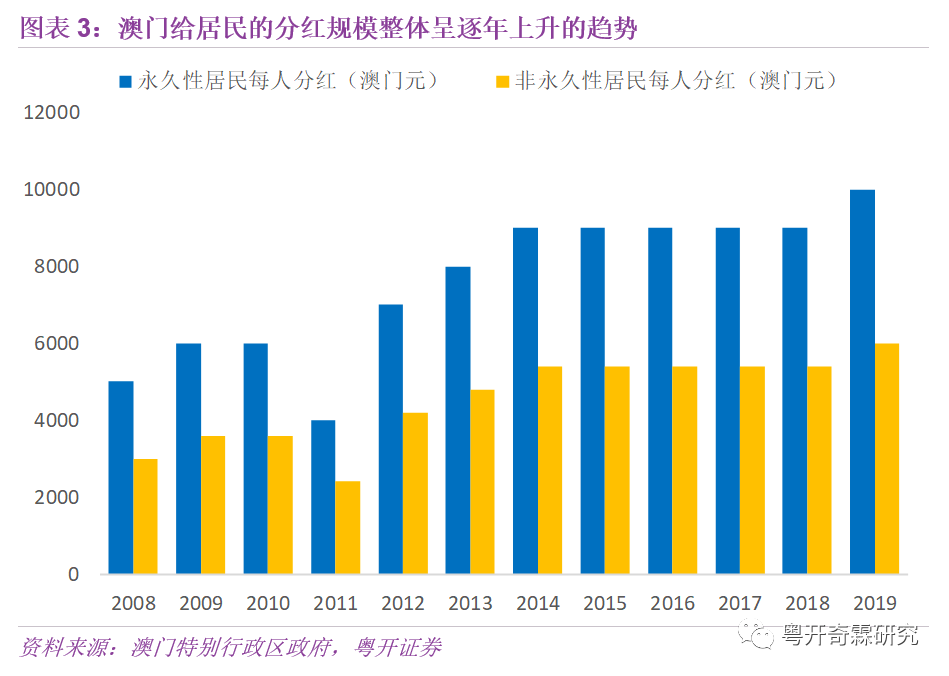 2025澳門(mén)特馬開(kāi)獎(jiǎng)結(jié)果069期17-28-37-44-23-22T：20