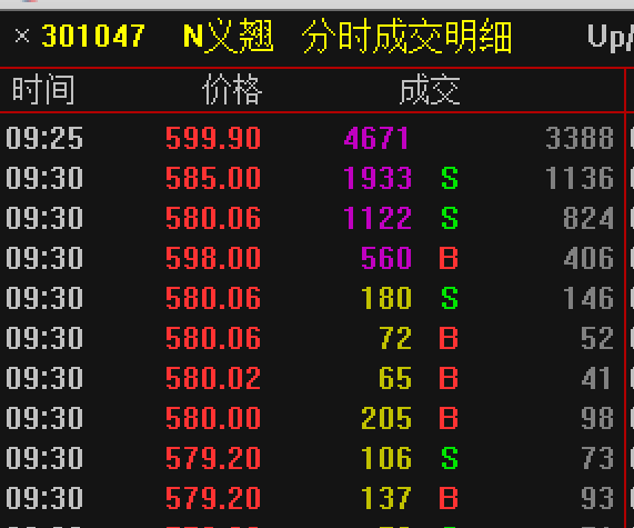 澳門一碼一肖一恃一中340期067期27-24-32-17-4-41T：47