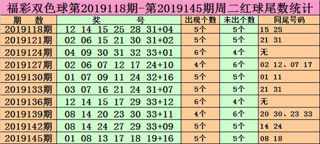 誠忠 第9頁