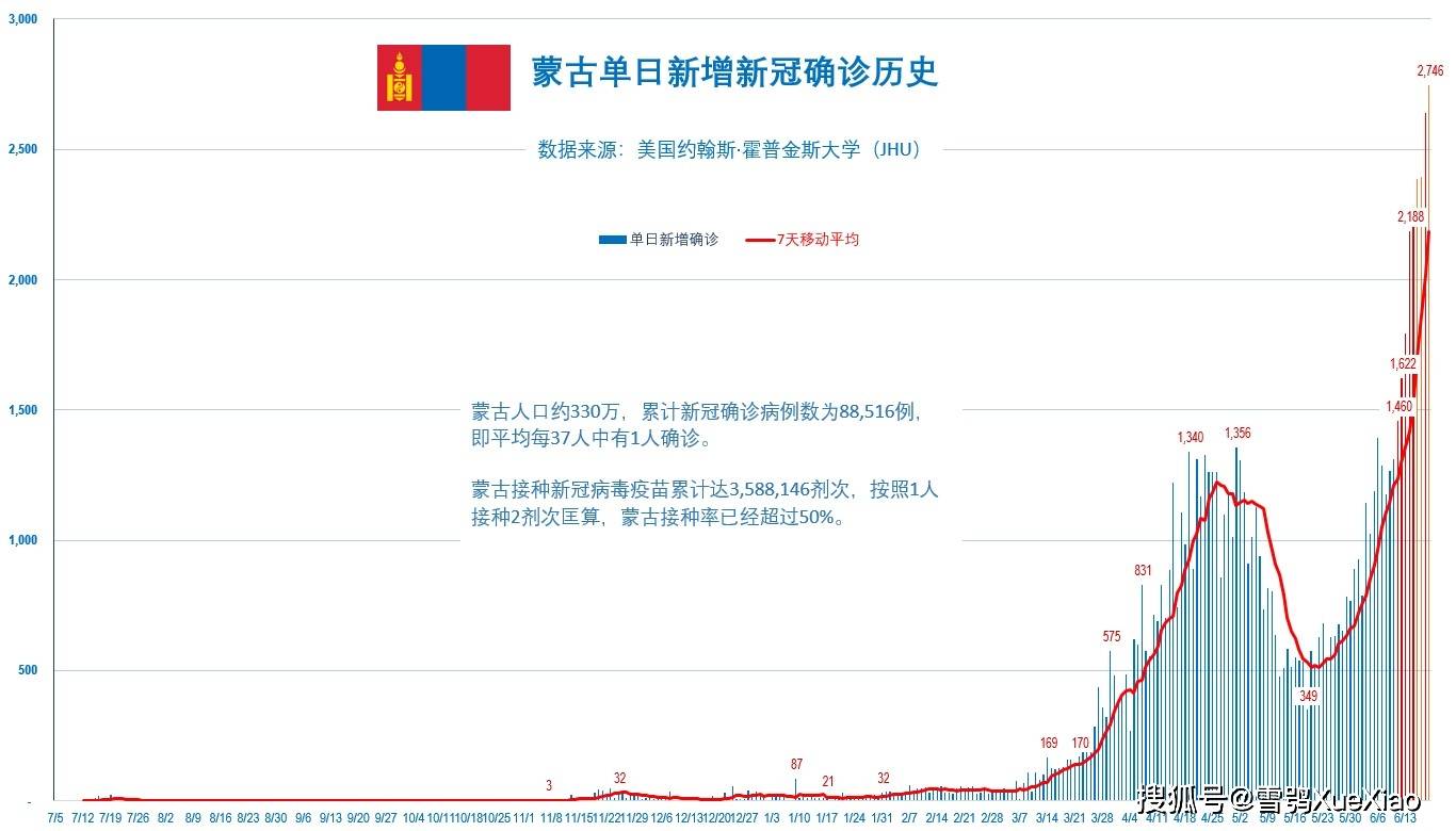 新澳門歷史記錄查詢大全069期2-10-41-42-44-22T：13